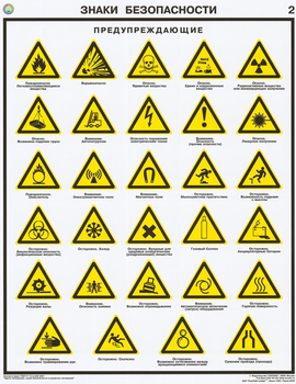 ПС20 Знаки безопасности по гост 12.4.026-01 (пластик, А2, 4 листа) - Плакаты - Безопасность труда - . Магазин Znakstend.ru
