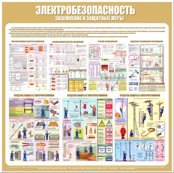 С23 Стенд электробезопасность (заземление и защитные меры) (1000х1000 мм, пластик ПВХ 3 мм, алюминиевый багет серебряного цвета) - Стенды - Стенды по электробезопасности - . Магазин Znakstend.ru