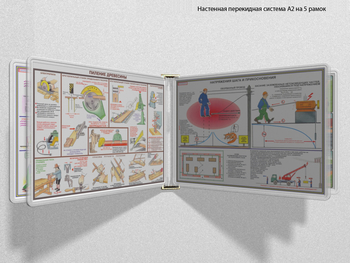 Настенная перекидная система а2 на 5 рамок (прозрачная) - Перекидные системы для плакатов, карманы и рамки - Настенные перекидные системы - . Магазин Znakstend.ru